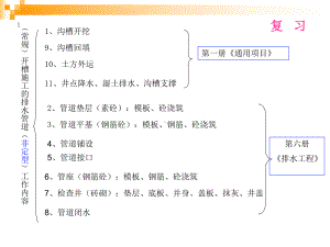 市政工程计量与计价教案13课件.ppt