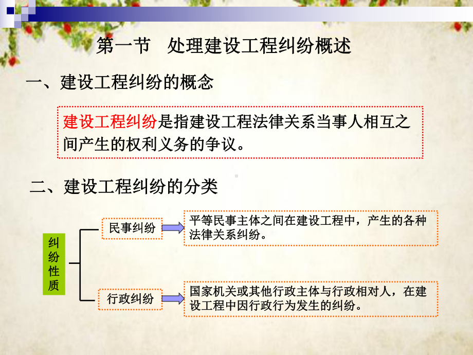 处理建设工程纠纷的法律制度(-49张)课件.ppt_第3页