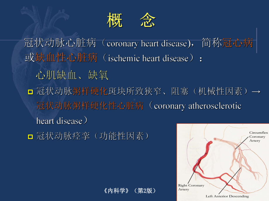 冠状动脉粥样硬化性心脏病的药物治疗课件.ppt_第3页