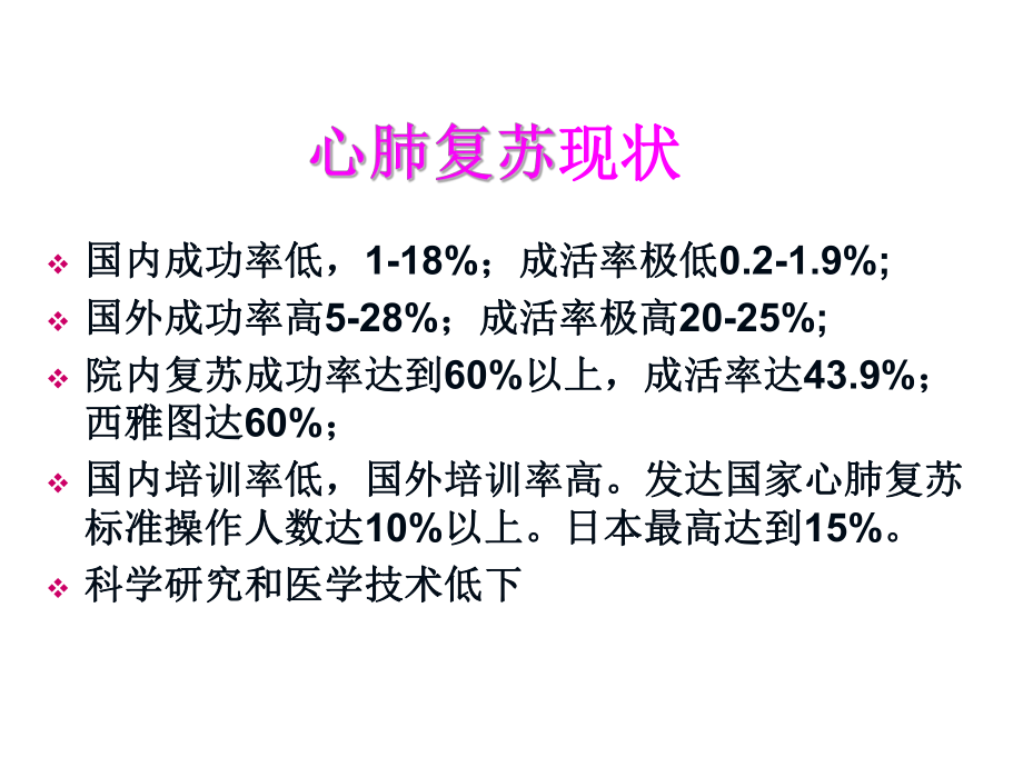 国际心肺复苏指课件.ppt_第2页