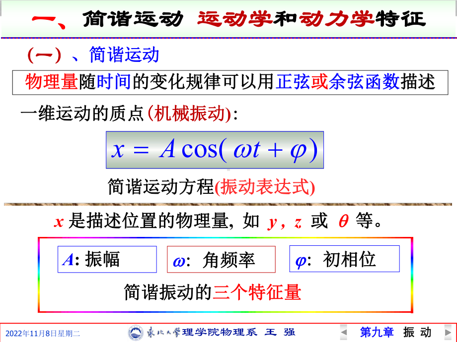 大学物理下各章重点与知识点课件.ppt_第2页