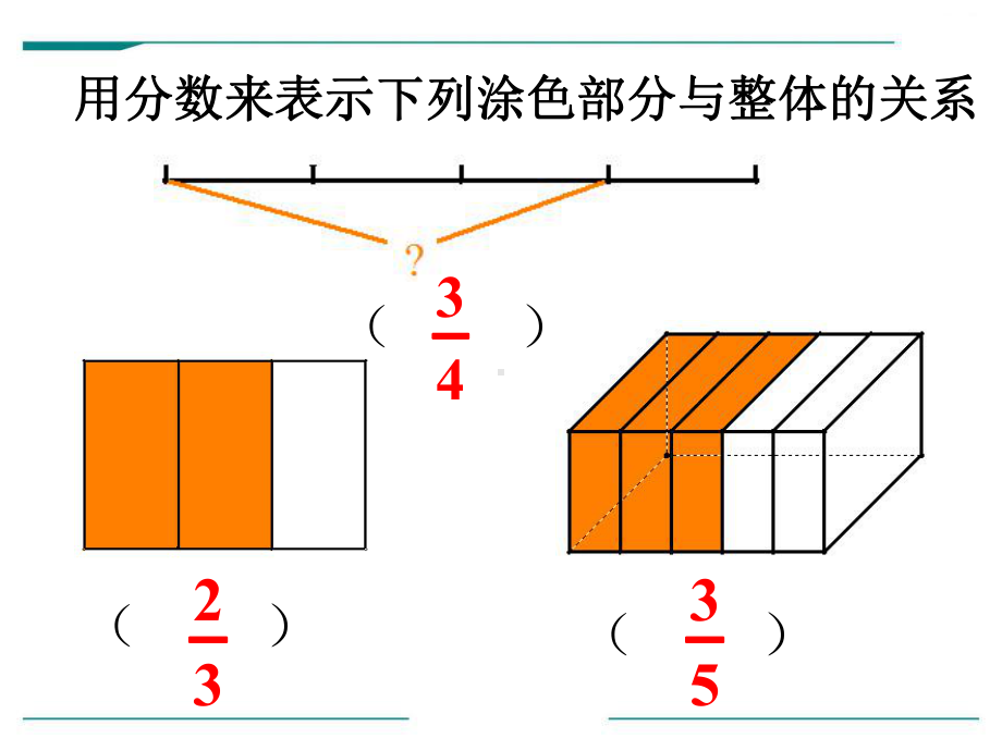 分数与除法-课件.pptx_第3页