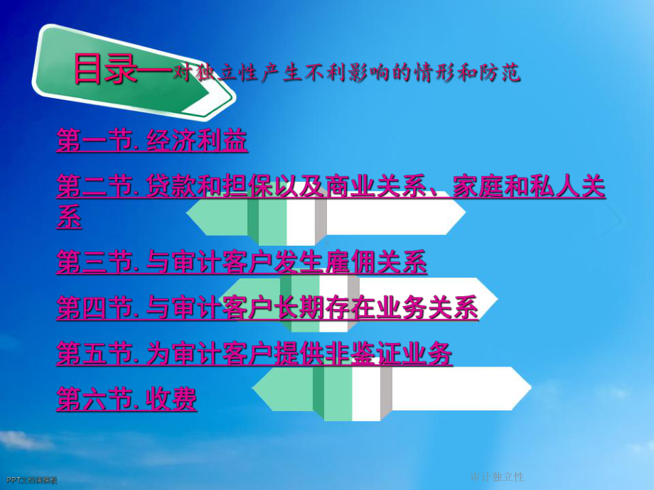 审计独立性课件.ppt_第2页