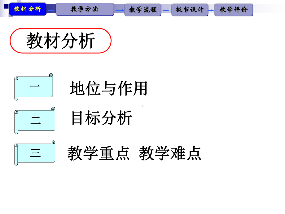 函数奇偶性说课稿课件.ppt_第3页