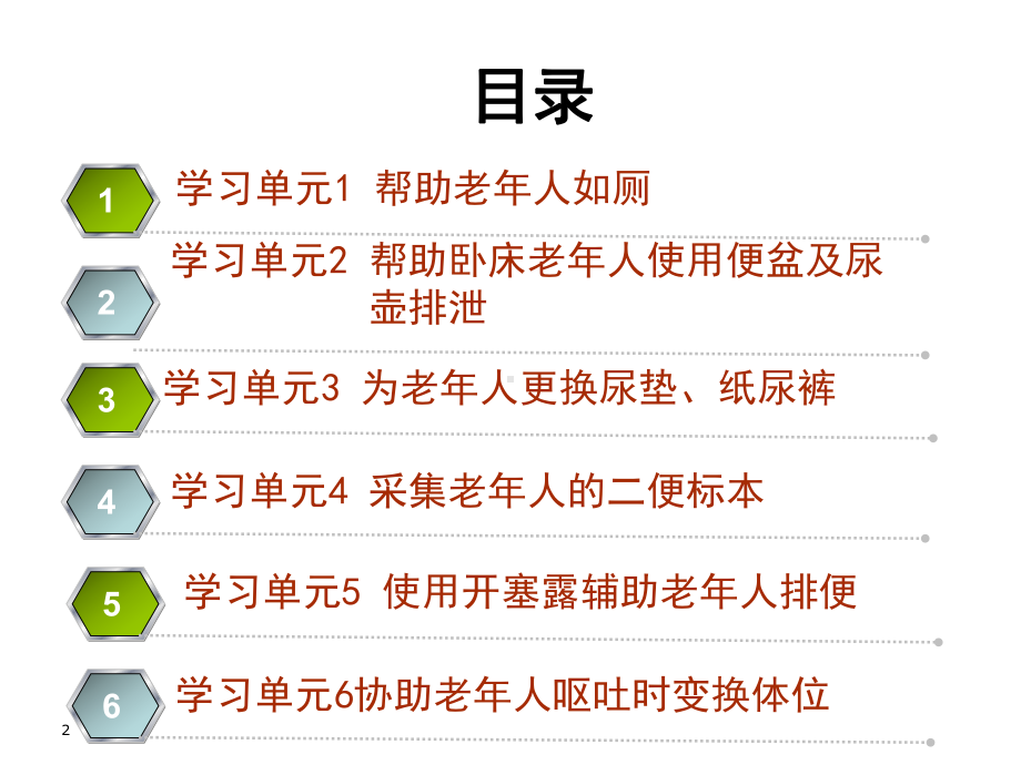 养老护理员培训排泄照料课件.ppt_第2页