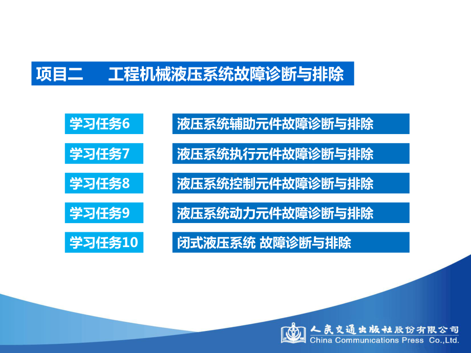 学习任务15-空调系统电路故障诊断与排除[42页]课件.ppt_第3页