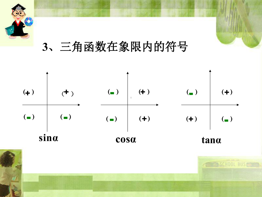 同角三角函数基本关系-课件.ppt_第2页