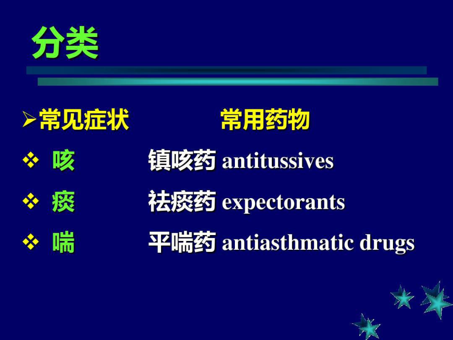 呼吸系统药物教案共35张课件.ppt_第2页