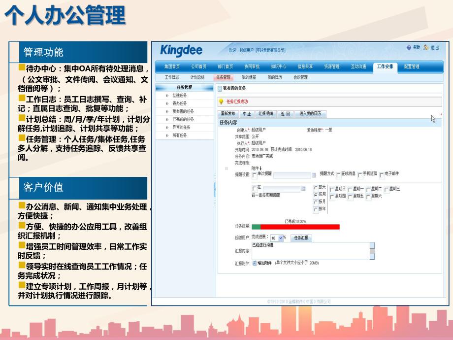 协同办公产品解决方案探析(-19张)课件.ppt_第3页