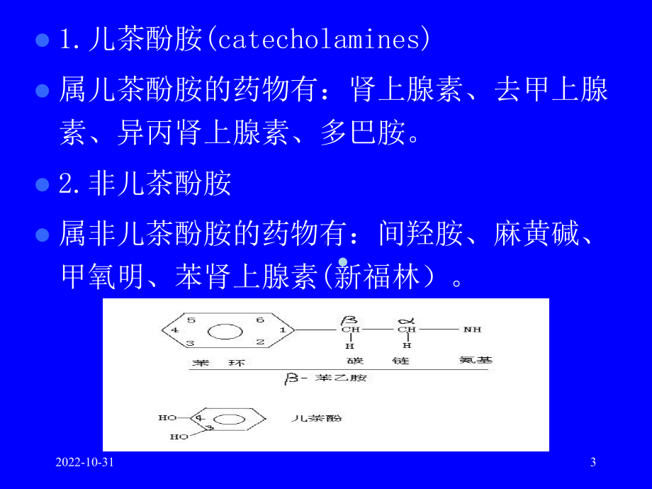 心血管药物肾上腺素受体激动药课件.ppt_第3页