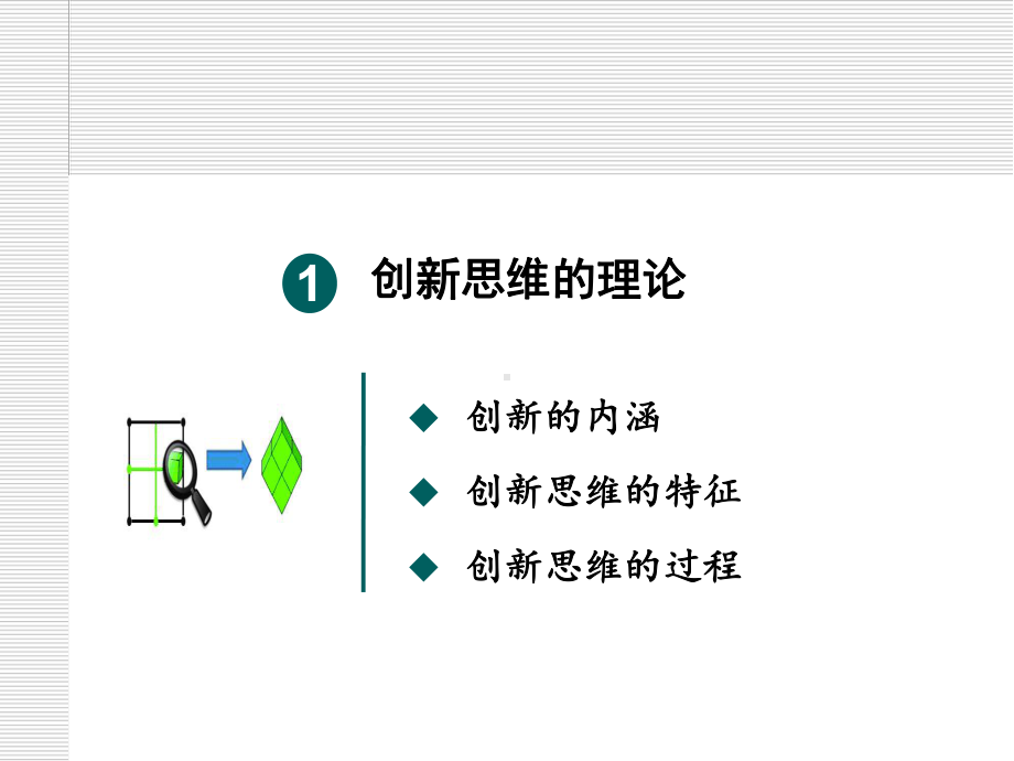 创新思维的理论与方法课件.ppt_第3页