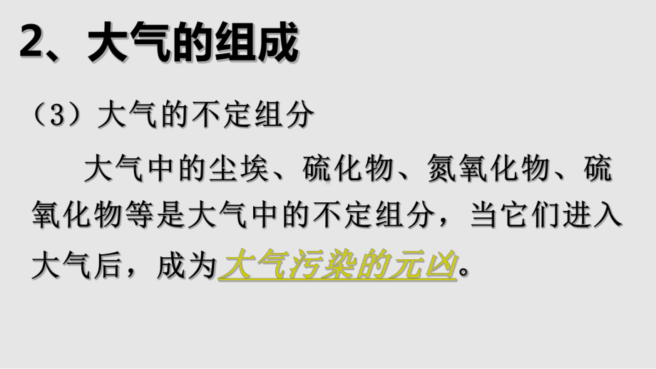 大气污染防治措施讲解课件.pptx_第3页