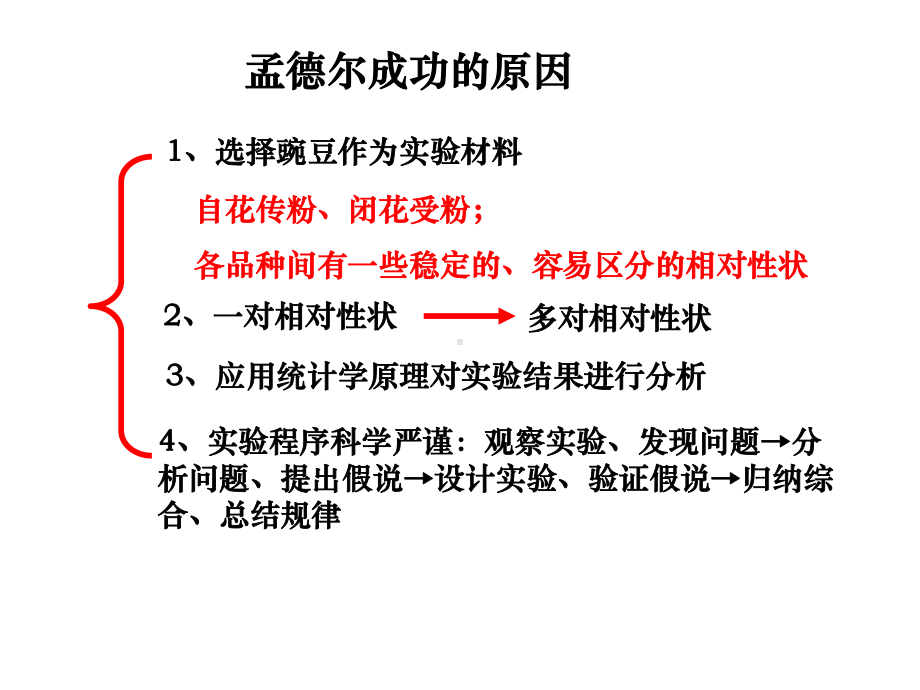 孟德尔的豌豆杂交实验(一)课件.ppt_第3页