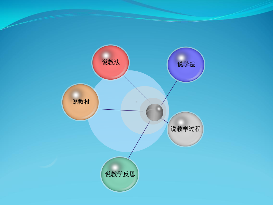 平面汇交力系平衡方程的应用说课课件.ppt_第2页