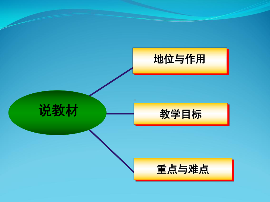 平面汇交力系平衡方程的应用说课课件.ppt_第3页