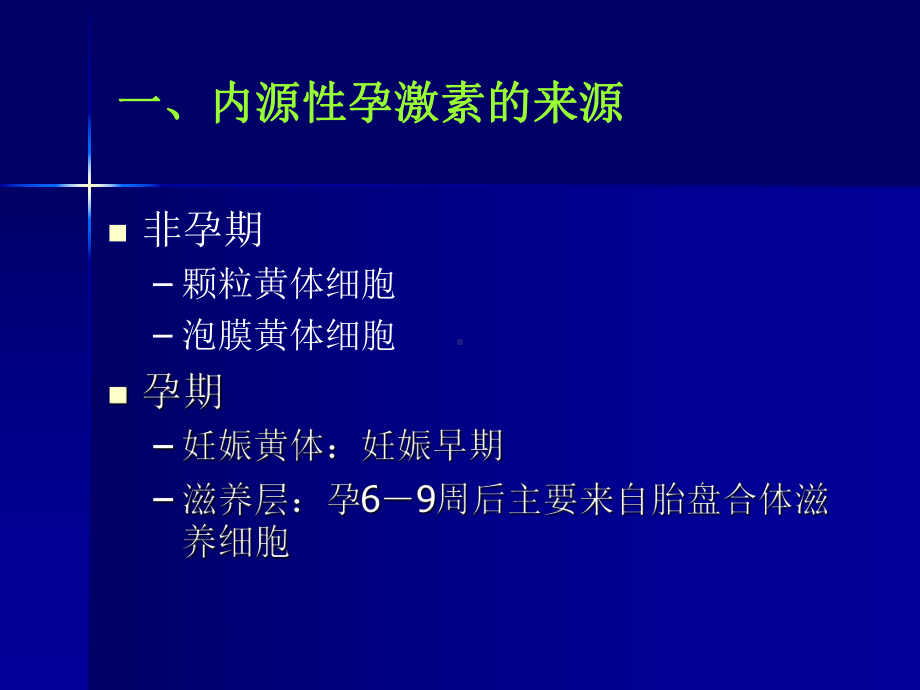 孕激素的临床应用-合肥课件.ppt_第2页