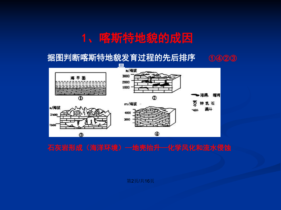 喀斯特地貌高中新课标地理学习教案课件.pptx_第3页