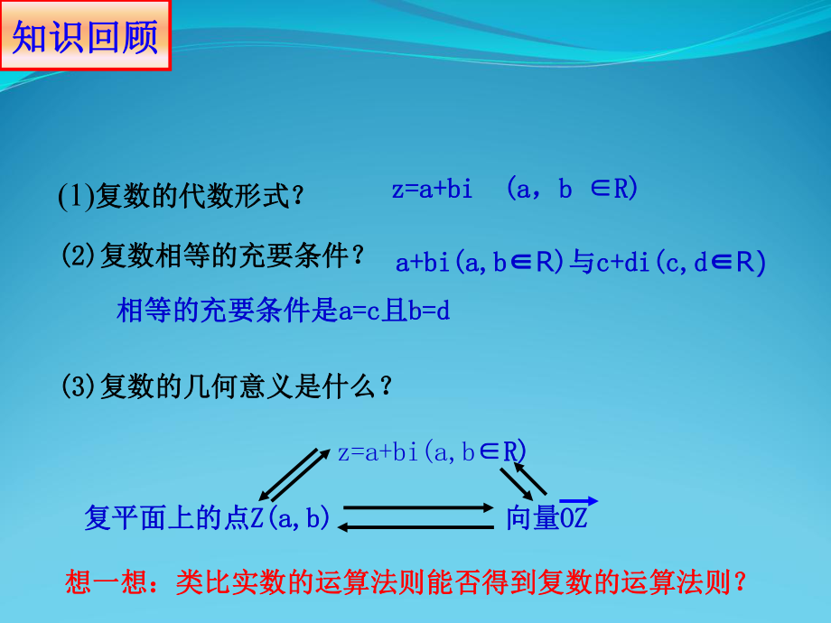 复数加减运算课件.ppt_第2页