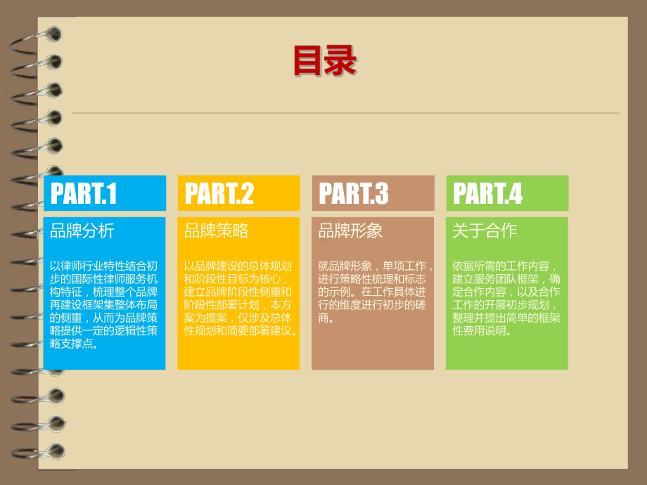 律师事务所品牌建设方案.ppt_第2页