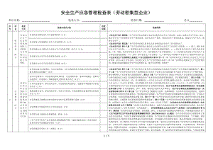 安全生产应急管理检查表（劳动密集型企业）参考模板范本.doc