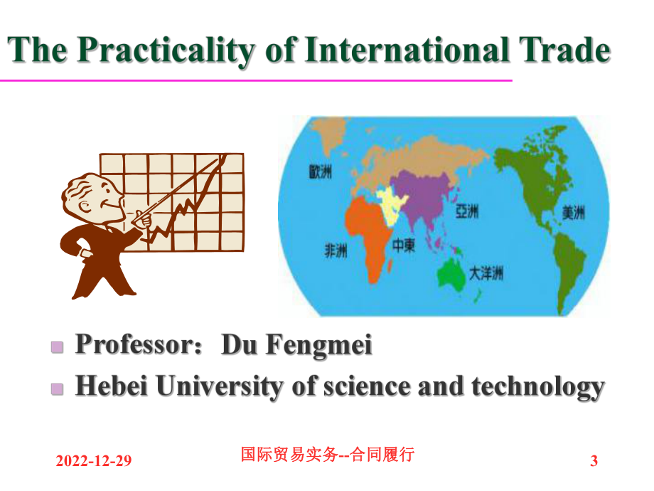 国际贸易10合同履行课件.ppt_第3页