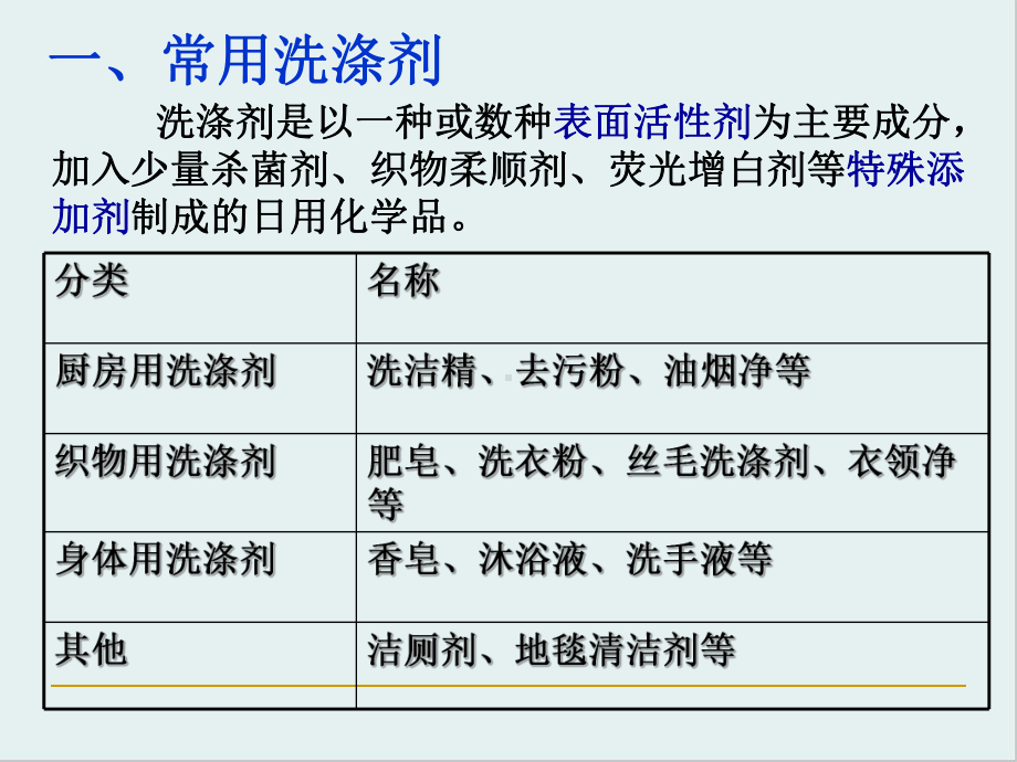 化学品的安全使用课件-苏教版.ppt_第3页