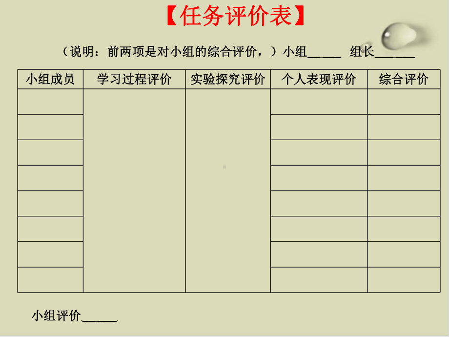 实验室里研究不同价态硫元素间的转化课件1(4份打包)-鲁科版.ppt_第2页