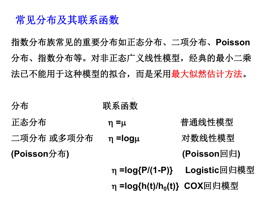 广义线性模型课件解析.ppt_第3页