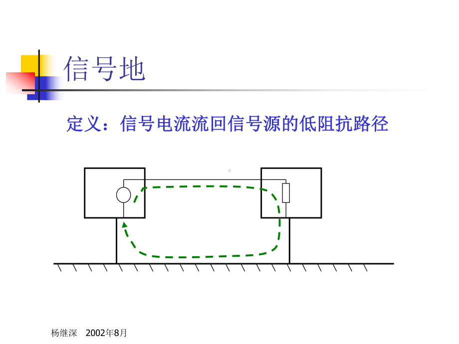 地线干扰与对策课件.ppt_第3页