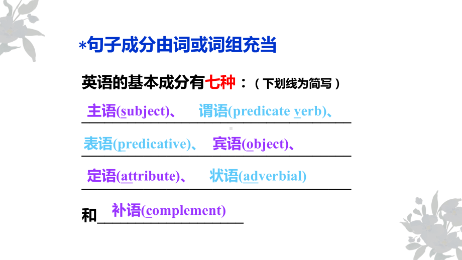 小学英语语法课件基本句型-主谓宾-全国通用.pptx_第2页