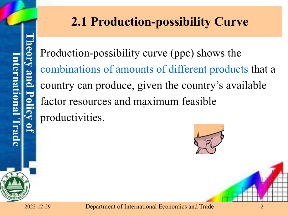国际贸易-第二章课件.ppt_第2页