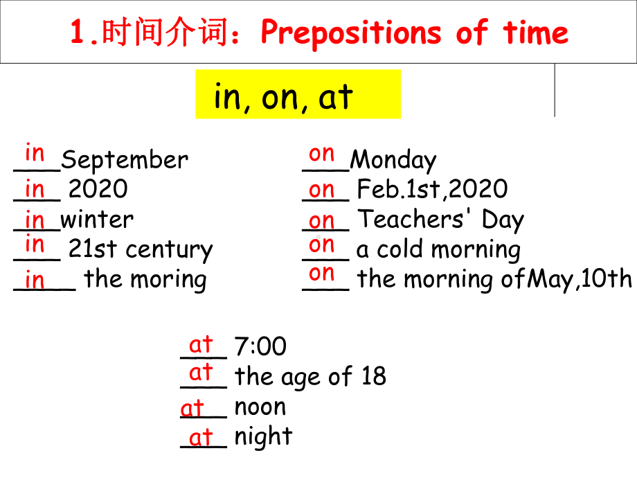 初中英语语法专题七：-介词(共17张)课件.pptx_第3页