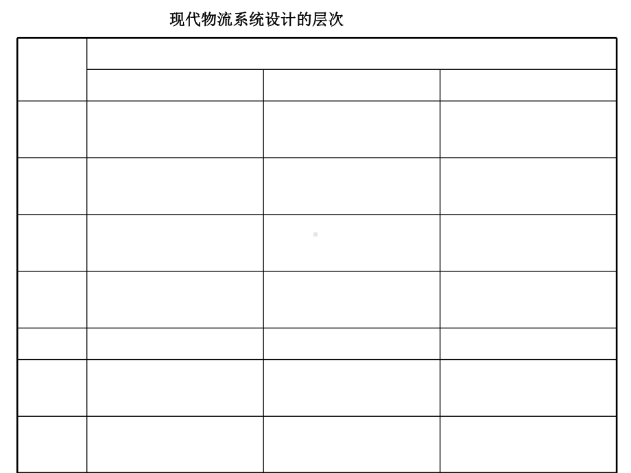 基于RFID物流分拣系统方案(-41张)课件.ppt_第2页