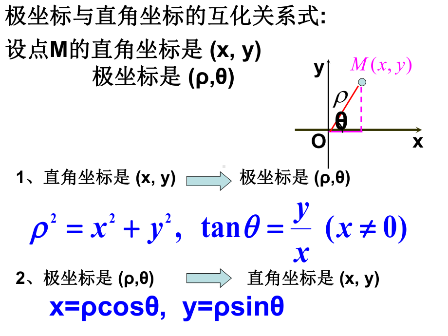 圆的极坐标方程课件.ppt_第2页