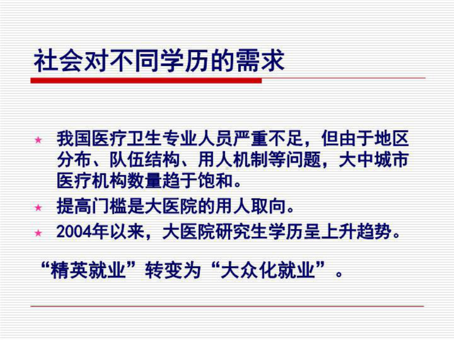 如何做一名医学研究生课件.ppt_第3页