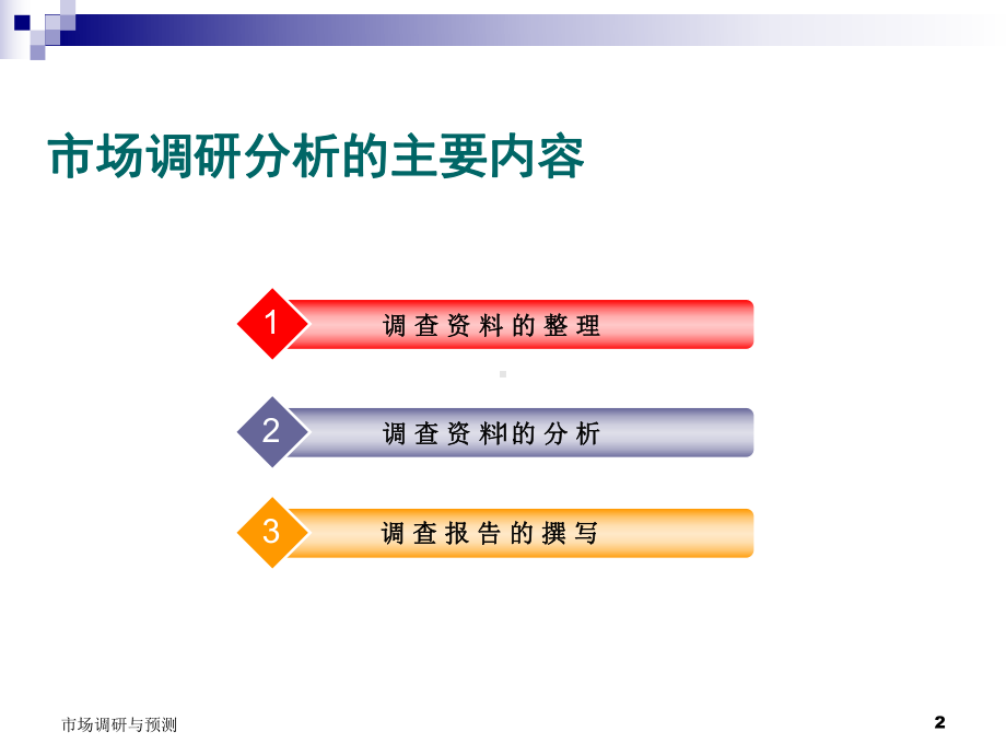 市场调研和分析课件.ppt_第2页