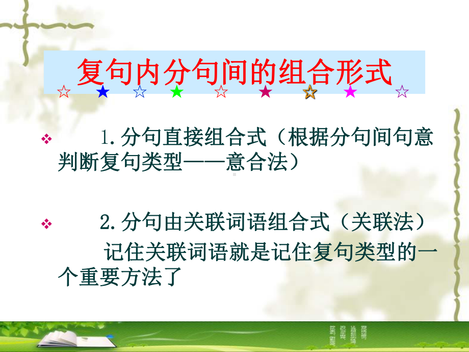 复句的判断方法指导课件.ppt_第3页