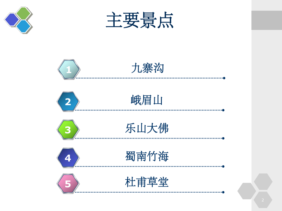 四川旅游课件-.ppt_第2页