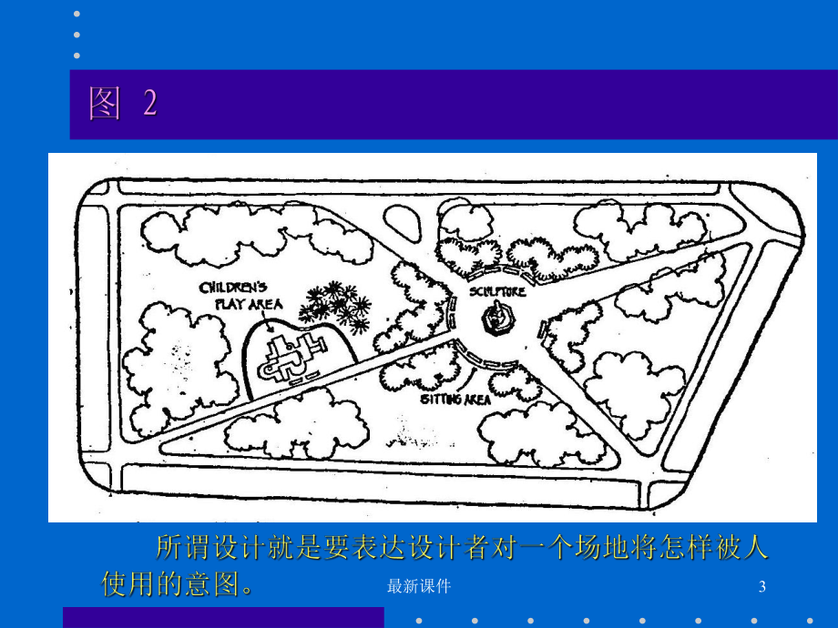 大众行为与公园设计课件.ppt_第3页