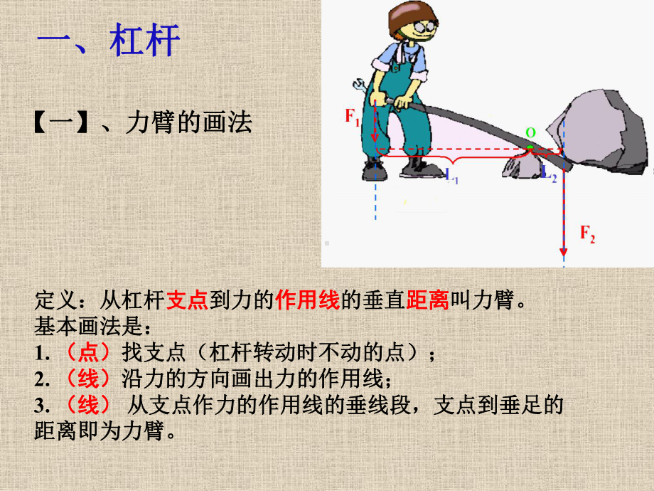 力学作图专题-精选课件.ppt_第3页