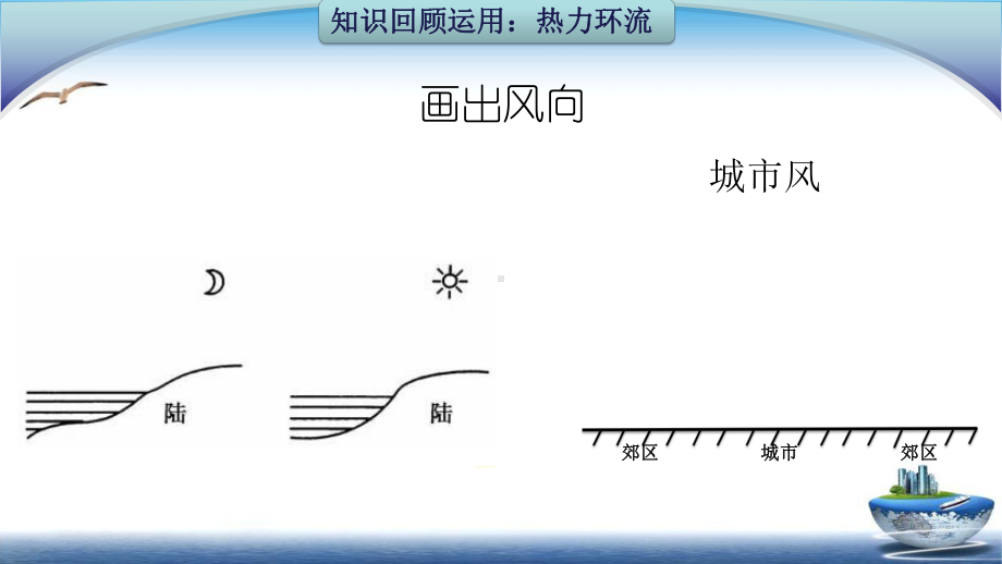 大气受热过程和大气运动(风)课件.pptx_第1页