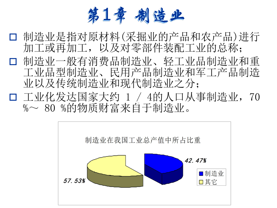 制造业及发展-概要课件.ppt_第2页