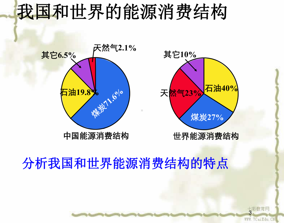 地理必修ⅲ湘教版14区域经济联系课件汇总.ppt_第3页