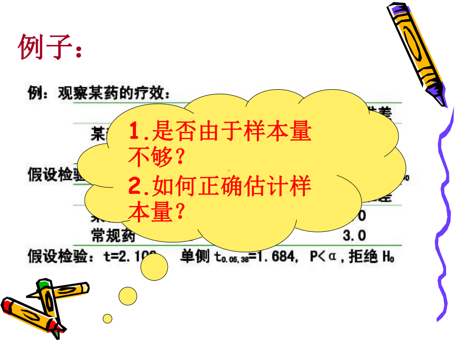 假设检验的功效与样本量课件.ppt_第2页