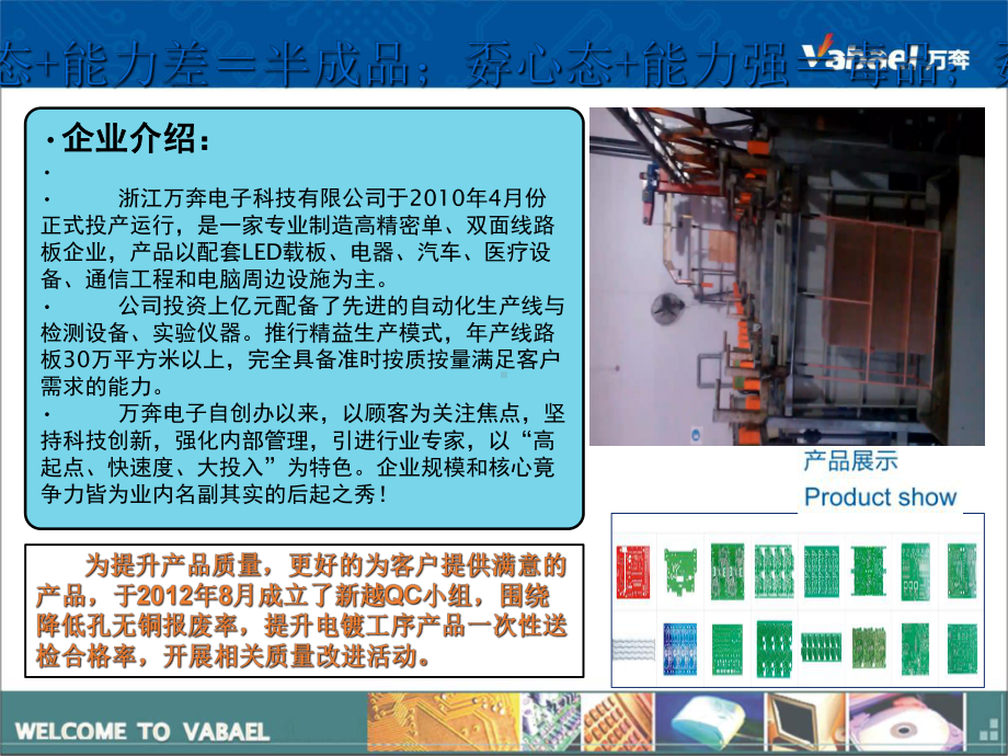 孔无铜质量提升QC成果课件.ppt_第2页