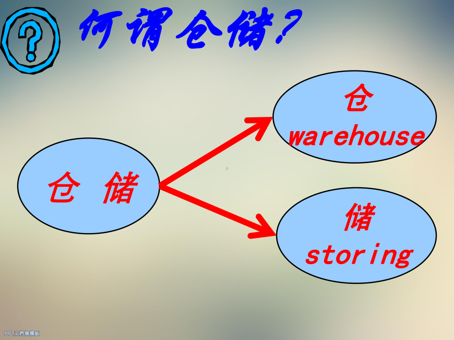 国际货物仓储课件.ppt_第3页