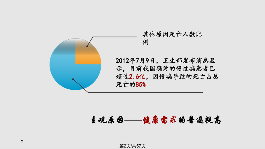 健康危险因素评价概要课件.pptx_第2页