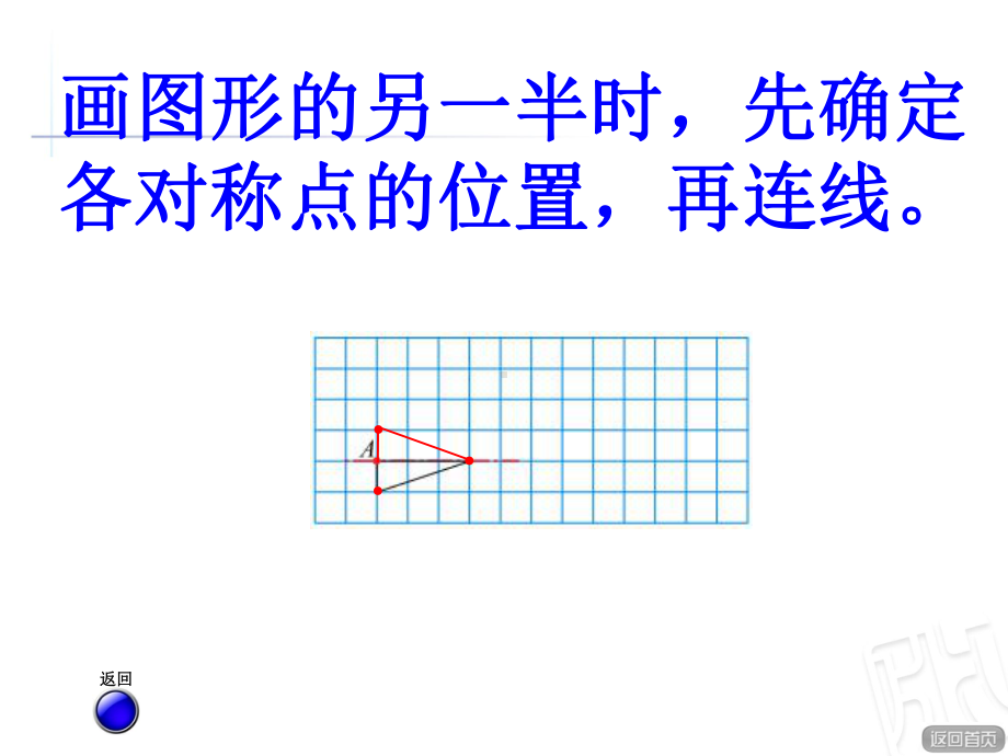 图形的位置与运动整理与复习课件.ppt_第3页