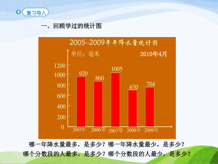 2023人教版数学六年级上册《第1课时扇形统计图的认识（教材P94-95例1)）》.pptx_第3页