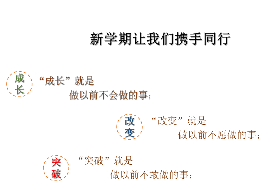 幼儿园新学期教师动员会课件.ppt_第3页